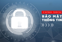 Chính sách bảo mật thông tin